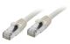 Neklan Cat6a SSTP - 0.5m câble de réseau 0,5 m S/FTP (S-STP) - 2019159