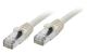 Neklan Cat6a SSTP - 1m câble de réseau S/FTP (S-STP) - 2019166