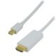 MCL MC394E-2M/W câble vidéo et adaptateur Mini DisplayPort HDMI Blanc - MC394E-2M/W