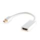 Savio CL-57 câble vidéo et adaptateur 0,2 m Mini DisplayPort HDMI Type A (Standard) Blanc - CL-57