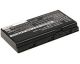 DLH LEVO2781-B096Q2 composant de laptop supplémentaire Batterie - LEVO2781-B096Q2